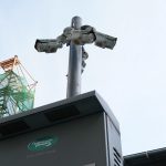 Security and surveillance market