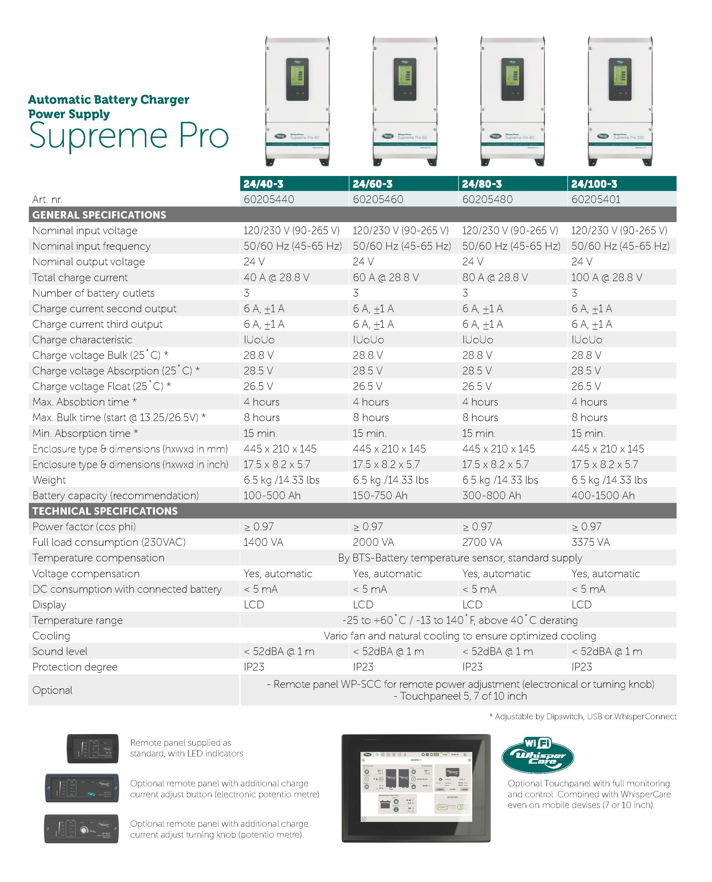 Supreme-Pro_specs-1