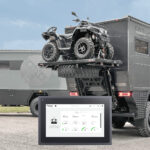 everywhere and 24 hours a day control