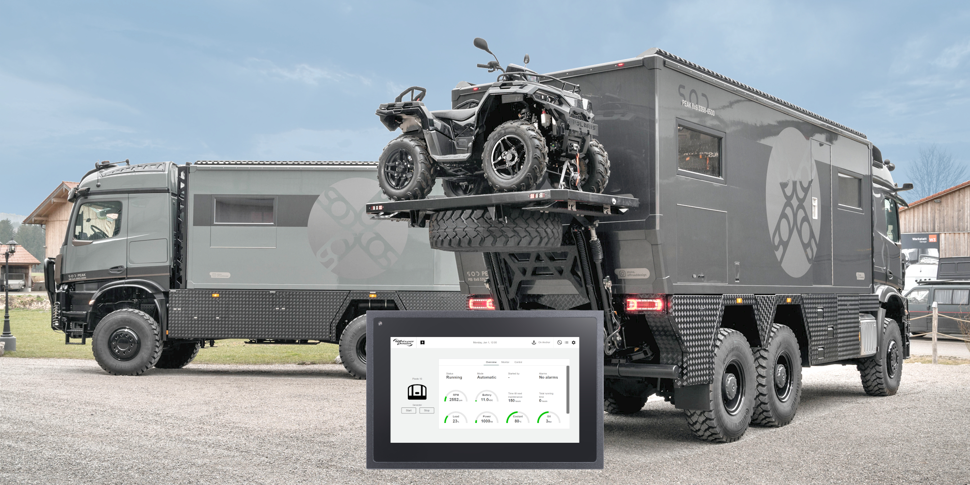 everywhere and 24 hours a day control