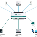 octocontrol pro interface possibilities