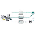 OctoControl gateway scheme2