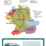 DACH change whisperpower