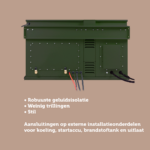 W-SQ Pro 18 dieselgenerator heavy duty leger