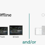 monitors offline1